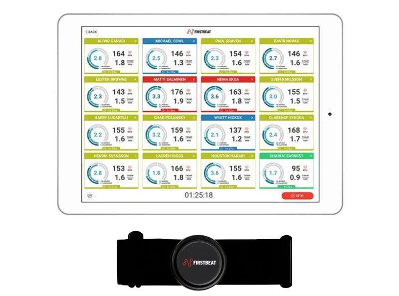 Firstbeat Sports Sensor und App | TRIMP/min