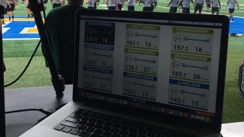 UCLA Football uses Firstbeat Sports