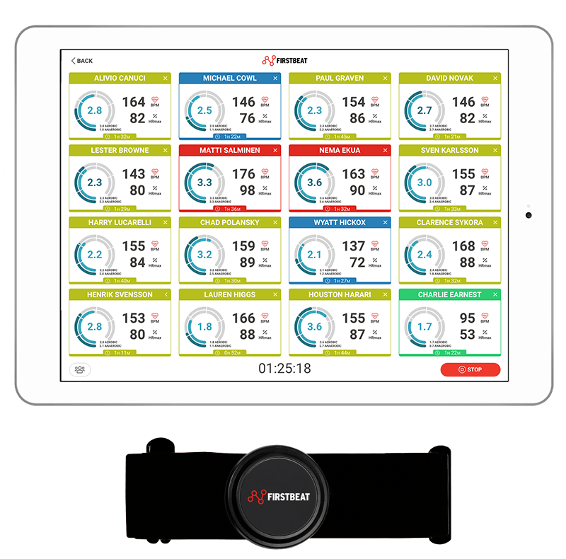 Firstbeat Sports Sensor und Live App
