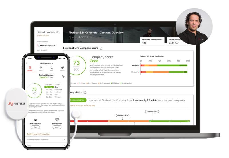Firstbeat Life™ for Corporate Wellness