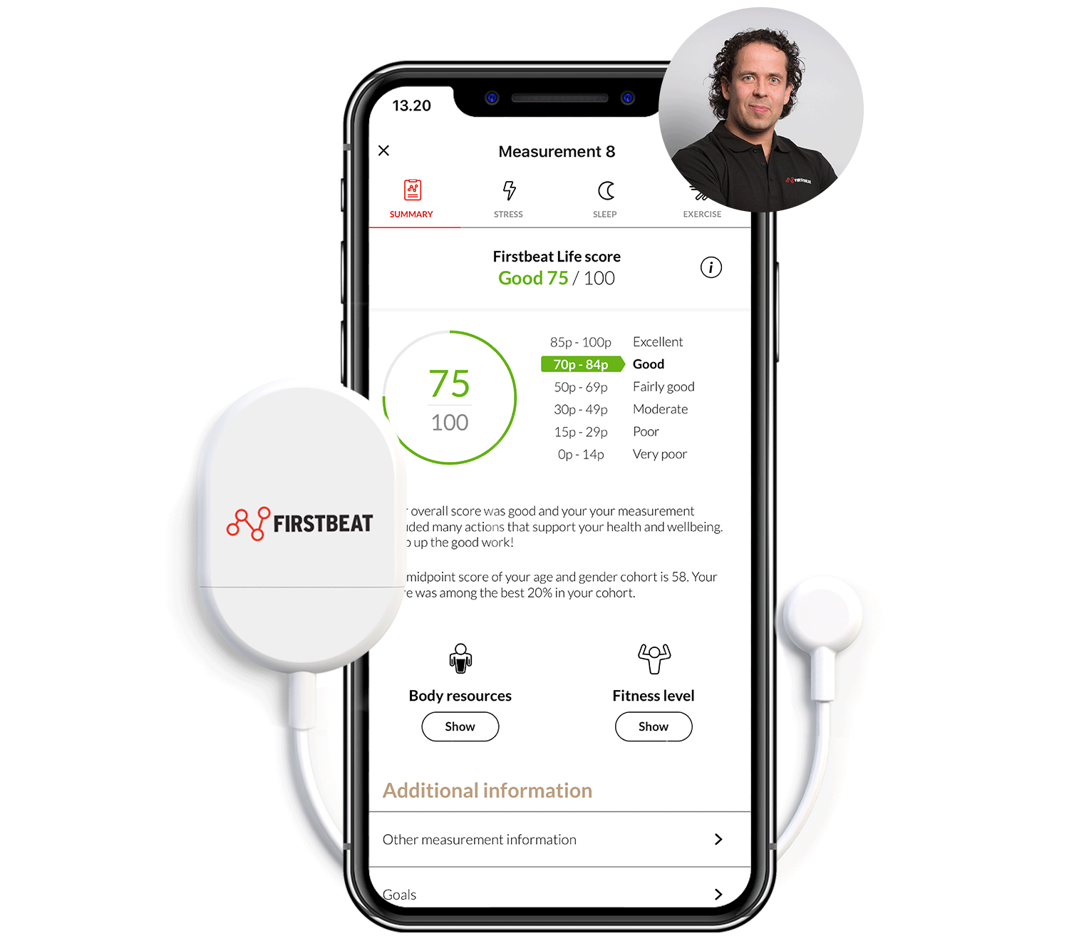 Firstbeat Life App and Bodyguard 3 HRV Measurement device