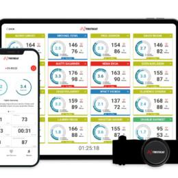 Real-time monitoring | Firstbeat Sports