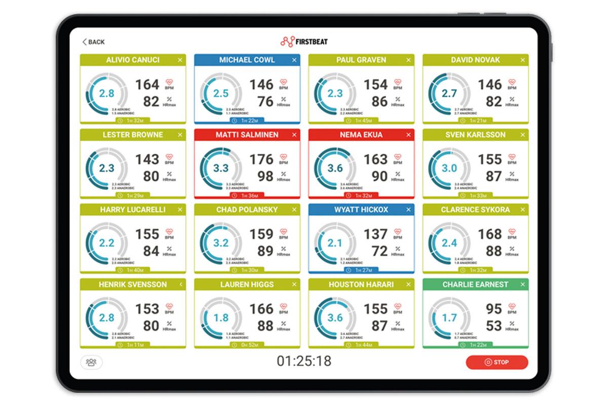 Firstbeat Sports | Real-time view